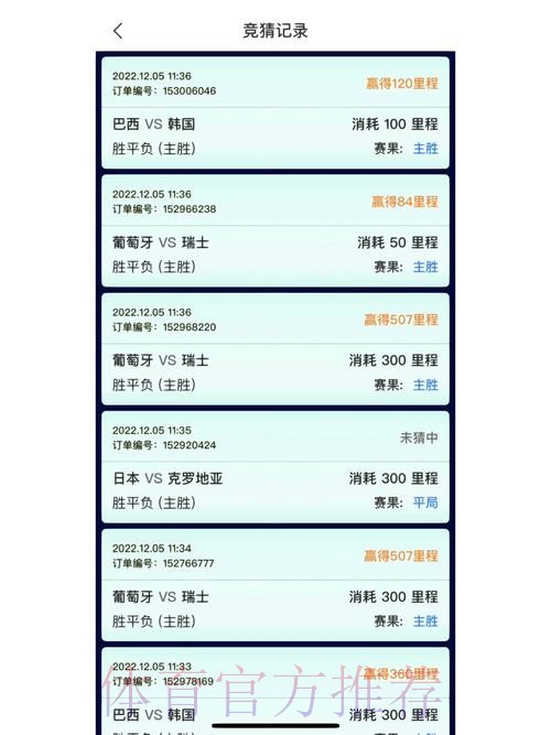 下载热门世界杯竞猜APP 下载热门世界杯竞猜APP